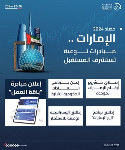 الامارات | حصاد 2024.. الإمارات تستشرف المستقبل بمبادرات إستراتيجية تعزز نهضتها التنموية