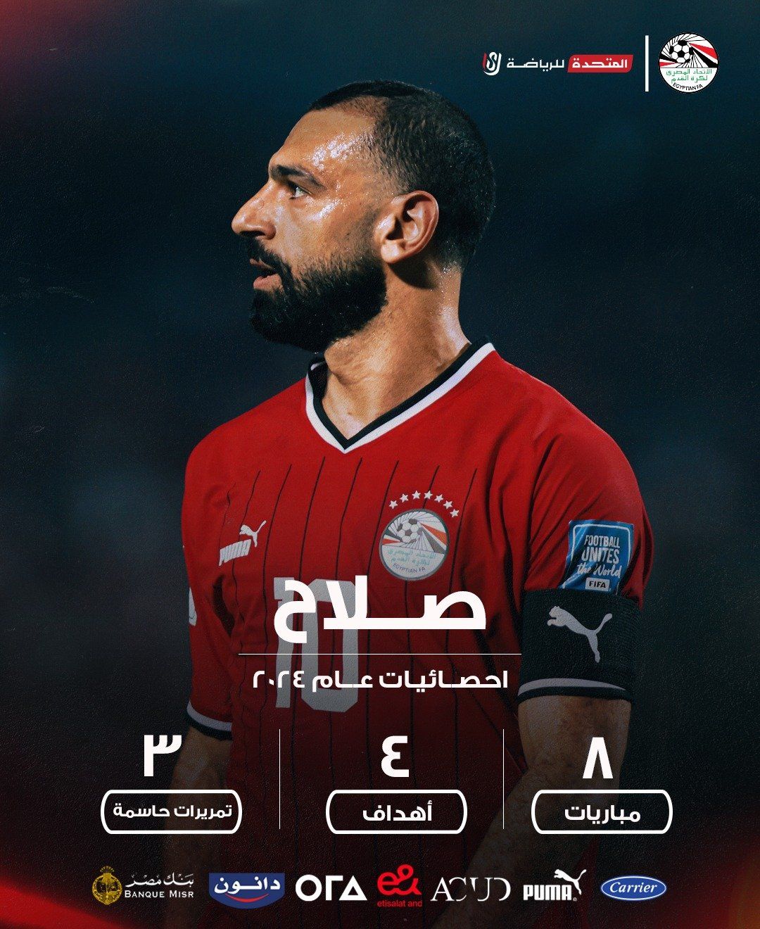 محمد صلاح يساهم فى 7 أهداف خلال 8 مباريات مع منتخب مصر بـ2024.. إنفوجراف