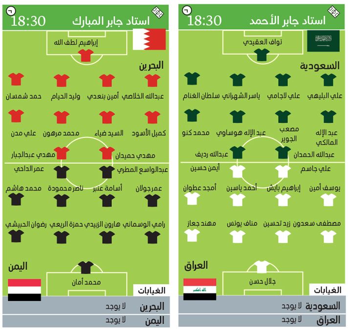 الامارات | «الأخضر» يدخل اختبار  «أسود الرافدين» في «خليجي 26»