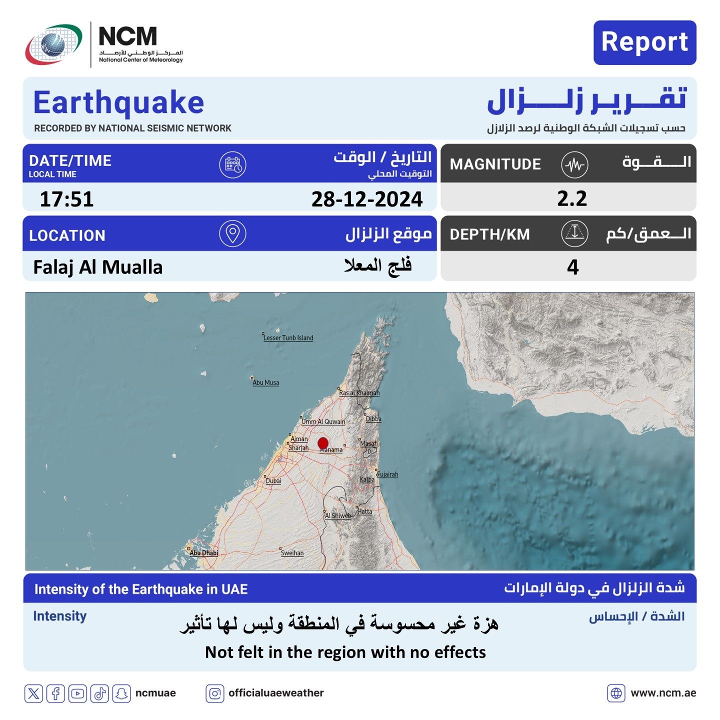 الامارات | تسجيل هزة أرضية خفيفة في فلج المعلا دون تأثير
