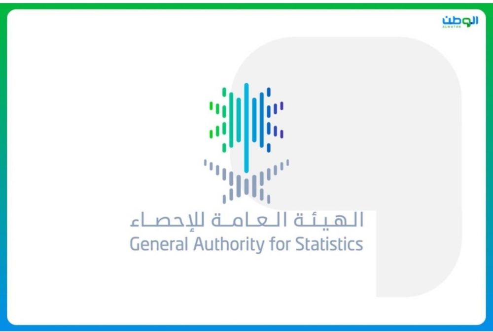 بـ119% التمور تتصدر نسبة الاكتفاء الذاتي من المنتجات النباتية بالسعودية لعام 2023 يليها التين والباذنجان