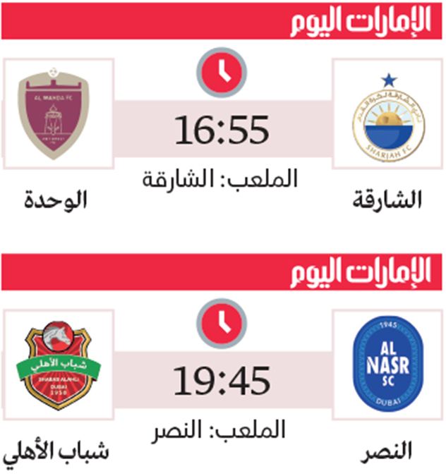 الامارات | الشارقة يطلب «السعادة».. و«ديربي» واعد بين النصر وشباب الأهلي
