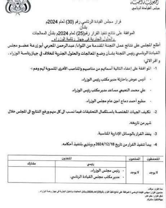 قرار رئاسي بإعفاء مسؤولين في رئاسة الوزراء من مهامهم وإحالتهم للتحقيق (وثيقة)