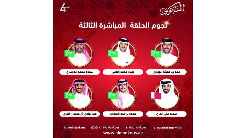 الامارات | «المنكوس».. لوحة تمزج العراقة بالحداثة