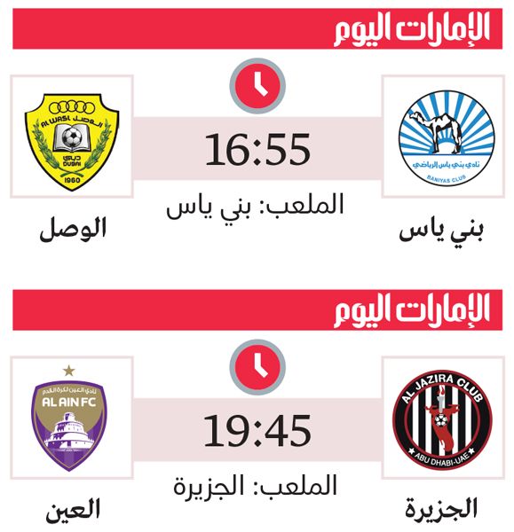 الامارات | بني ياس يبحث عن «ريمونتادا».. و«كلاسيكو» بين الجزيرة والعين