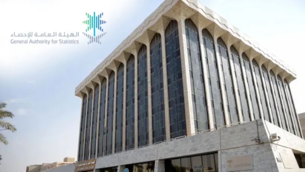 544.7 مليار ريال تعويضات المشتغلين في قطاع الأعمال خلال 2023