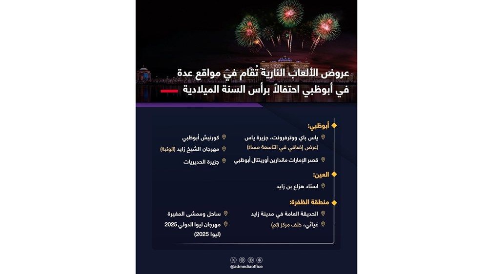 مواقع عروض الألعاب النارية في إمارة أبوظبي ليلة رأس السنة