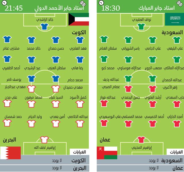الامارات | الحمدان والصبحي يحدّدان مسار قمة السعودية وعُمان