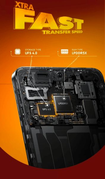 تكنولوجيا: السعر المتوقع لهاتف Poco X7 Pro قبل الإعلان الرسمي في 9 من يناير