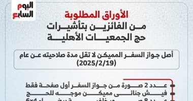 الأوراق المطلوبة من الفائزين بتأشيرات حج الجمعيات الأهلية.. إنفوجراف