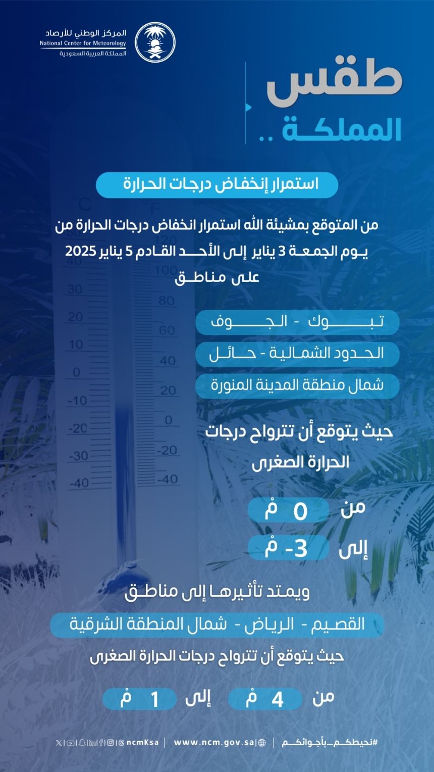 الأرصاد: موجة باردة تضرب المملكة مع انخفاض قياسي في درجات الحرارة