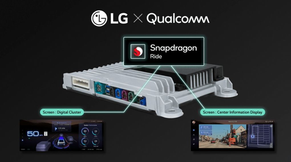 تكنولوجيا: LG و Qualcomm تتعاونان لإعادة تصور تجربة القيادة الذكية #CES2025