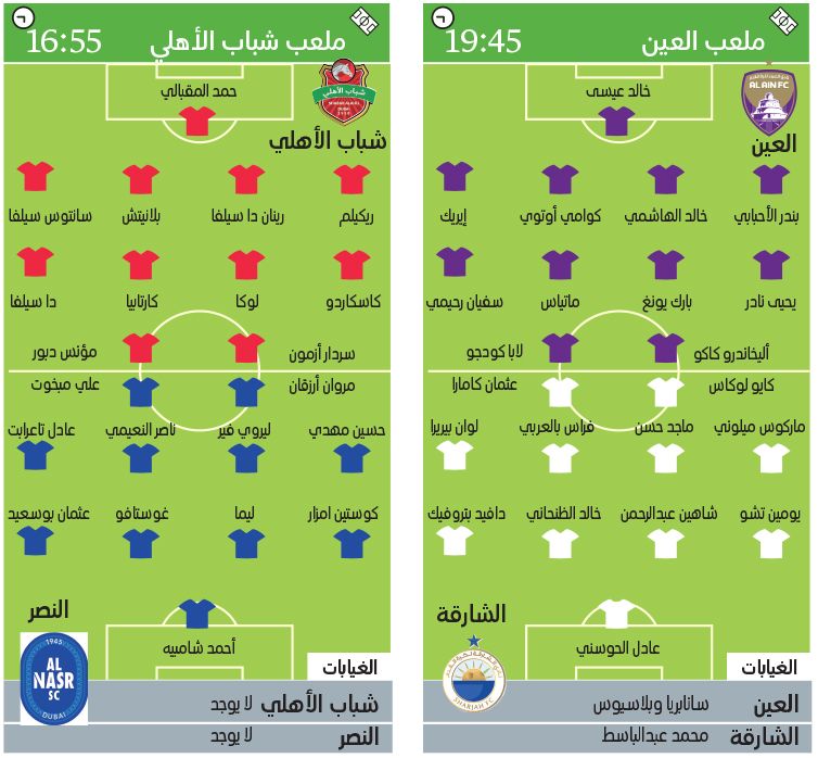 الامارات | صدارة الشارقة في اختبار العين.. و«ديربي متجدد» بين شباب الأهلي والنصر