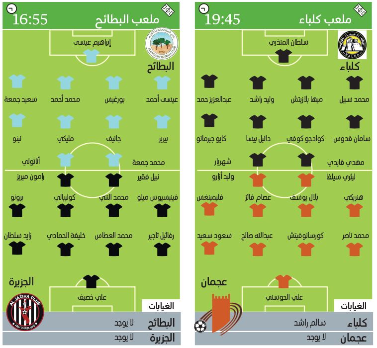 الامارات | صدارة الشارقة في اختبار العين.. و«ديربي متجدد» بين شباب الأهلي والنصر