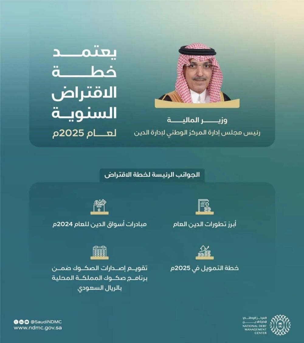 بالتفاصيل.. وزير المالية يعتمد خطة الاقتراض للعام المالي 2025