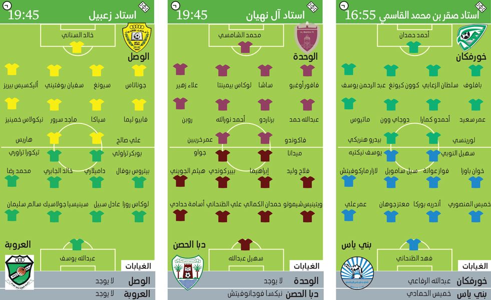 الامارات | الوحدة يصطدم  بـ «الحصن».. ونقاط العروبة تغري الوصل