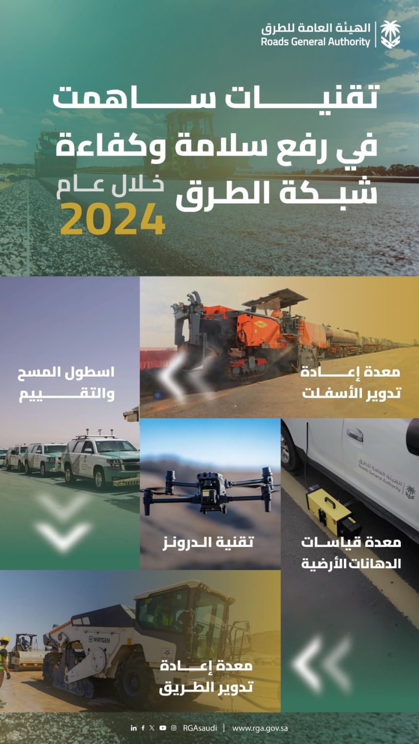 تعزيز البنية التحتية.. تقنيات حديثة تعزز كفاءة شبكة الطرق في المملكة