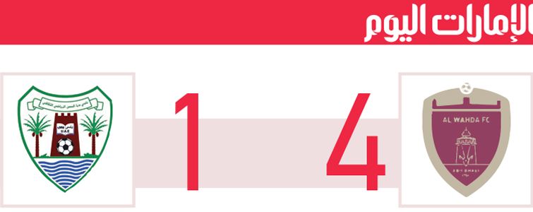 الامارات | أهداف كـ «المطر» تُفرح الوصل والوحدة وخورفكان