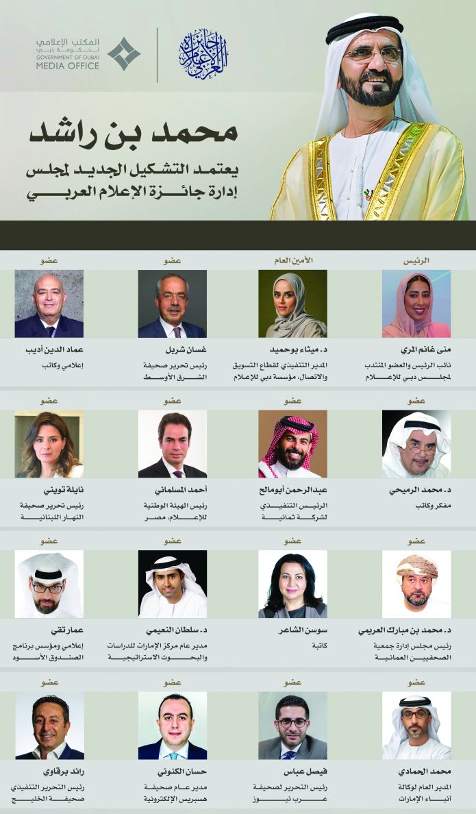 الامارات | محمد بن راشد:  المنطقة العربية تحتاج إلى إعلام قوي أكثر  من أي وقت مضى