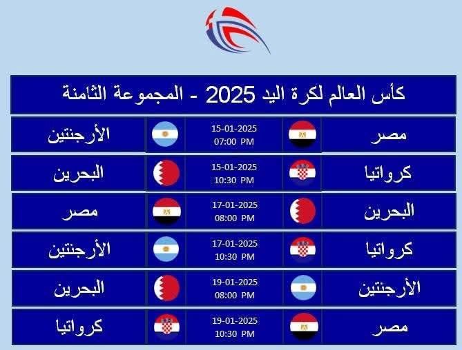 تعرف على مواعيد مواجهات منتخب كرة اليد فى بطولة العالم