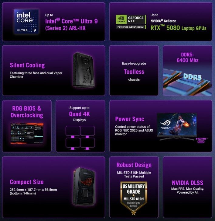 تكنولوجيا: Asus تكشف عن الحاسب المصغر ROG NUC 2025 بكروت Nvidia RTX 50 في #CES2025