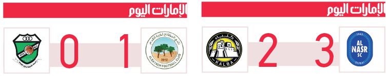 الامارات | العميد يعزف «سيمفونية النصر».. والبطائح ينتعش بعد رحيل غوران