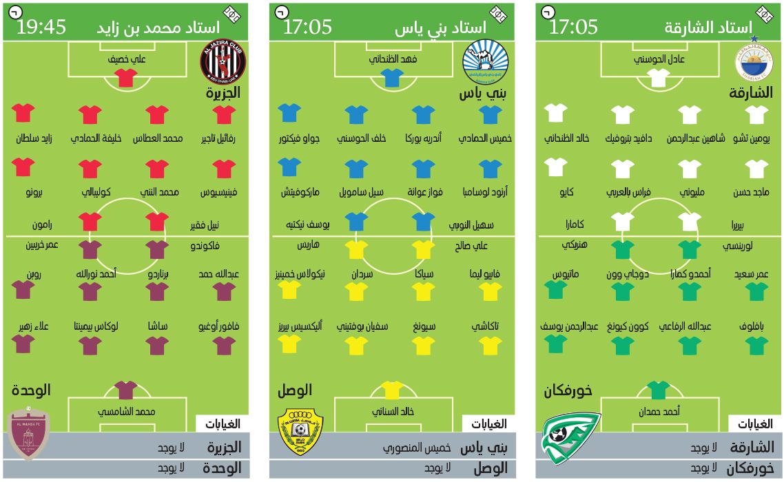 الامارات | الشارقة يرفع شعار التعويض.. وعودة إيسايلا تهدد صحوة الوصل