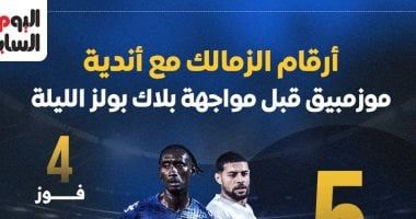 أرقام الزمالك مع أندية موزمبيق قبل مواجهة بلاك بولز الليلة.. إنفوجراف
