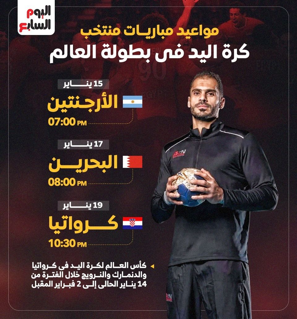 مواعيد مباريات منتخب كرة اليد فى بطولة العالم.. إنفوجراف
