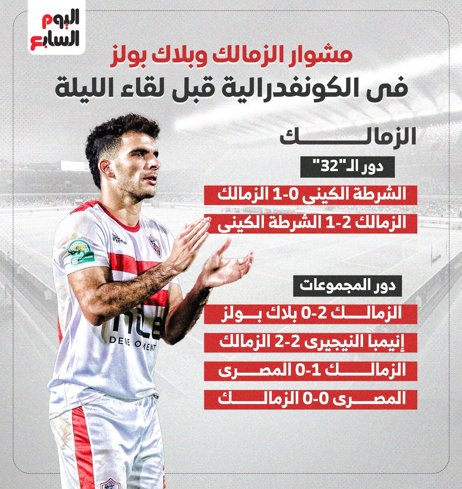 مشوار الزمالك وبلاك بولز في الكونفدرالية قبل لقاء الليلة.. إنفوجراف