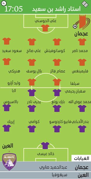 الامارات | العين وعجمان.. مباراة مداواة الجراح