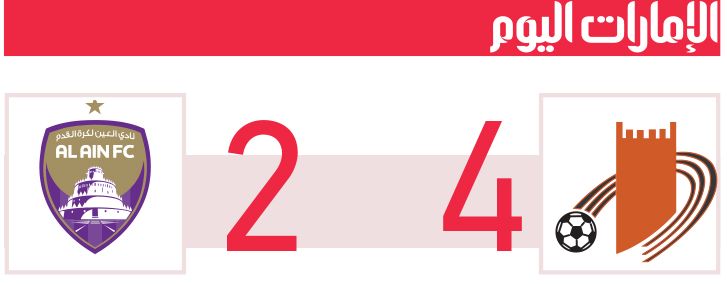 الامارات | عجمان يستعرض أمام «العين» بالأربعة