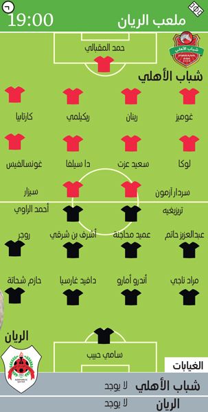 الامارات | شباب الأهلي يعانق الريان في درع التحدي الإماراتي - القطري