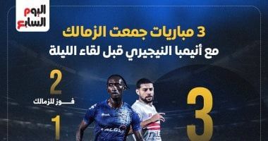 3 مباريات جمعت الزمالك مع إنيمبا النيجيري قبل لقاء الليلة.. إنفوجراف