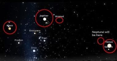 تكنولوجيا: حدث فلكي نادر.. العالم يشهد الليلة اصطفاف 6 كواكب و"عطارد" ينضم لهم 28 فبراير