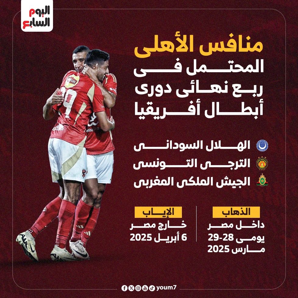تعرف على منافس الأهلي المُحتمل في ربع نهائي دوري أبطال أفريقيا.. إنفوجراف