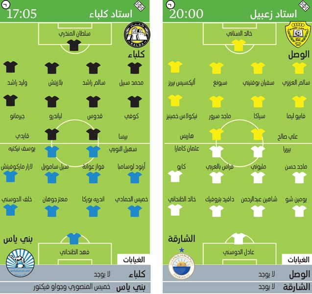 الامارات | الوصل والشارقة.. الإثارة مضمونة