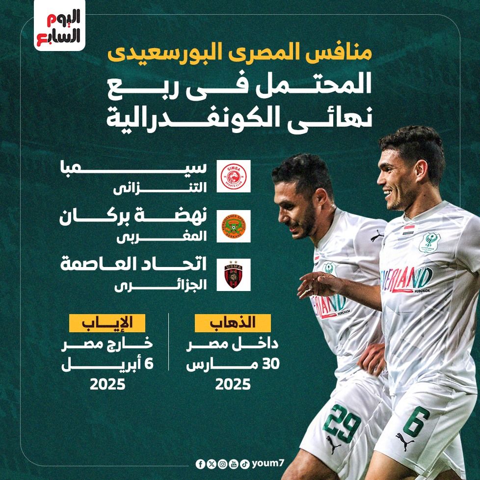 تعرف على منافس المصرى المحتمل فى ربع نهائى الكونفدرالية.. إنفوجراف