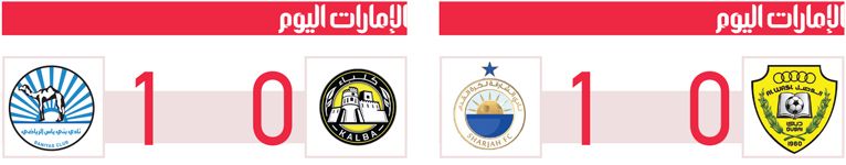 الامارات | الشارقة يعود من زعبيل بنقاط الوصل.. و«الصدارة»
