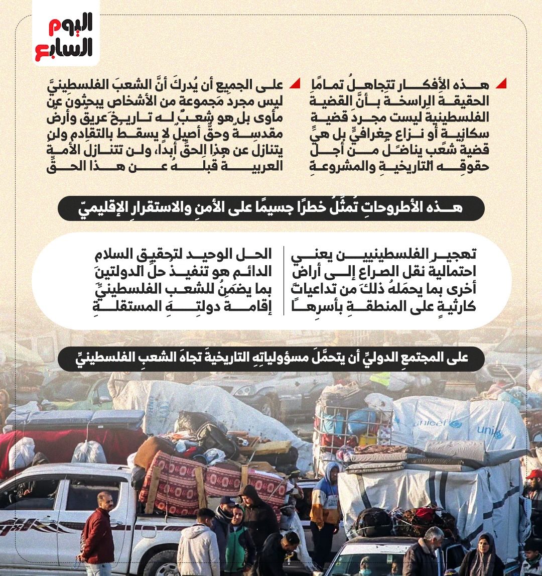 مجلس النواب يؤكد رفضه أى محاولات لتغيير الواقع الجغرافى والسياسى للقضية الفلسطينية (إنفوجراف)