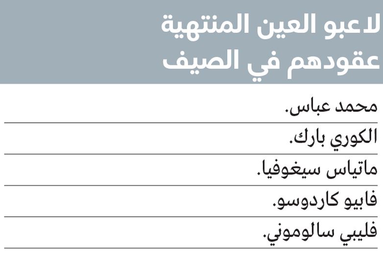 الامارات | بريق آسيا يخفت من «العين».. إخفاقات محلية وغيوم قارية