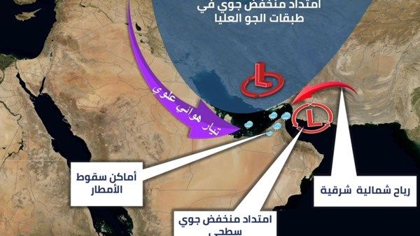 حالة جوية من الجمعة إلى الاثنين