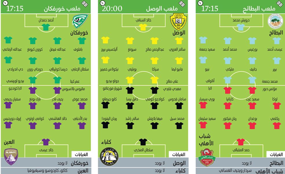 الامارات | فرصة شباب الأهلي «ذهبية» لانتزاع الصدارة.. وبروفة آسيوية للعين والوصل