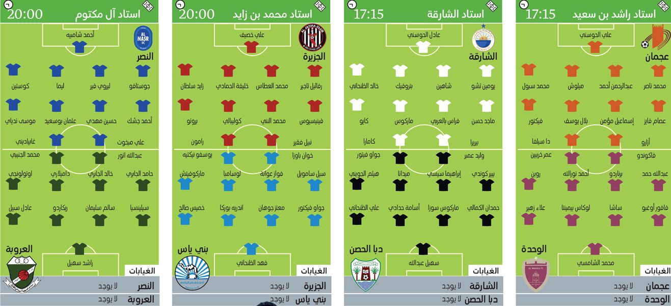 الامارات | مهمة سهلة للشارقة والنصر.. وتحدٍّ صعب ينتظر الجزيرة والوحدة