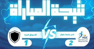 براعم نادى جامعة حلوان يتألقون خلال الفوز على الأسواق الحرة بثنائية