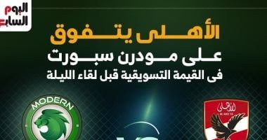 الأهلي يتفوق على مودرن سبورت فى القيمة التسويقية قبل لقاء الليلة.. إنفوجراف