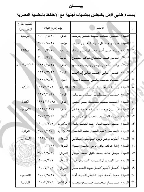 حصول 21 شخصا على الجنسة الأجنبية.. بالأسماء