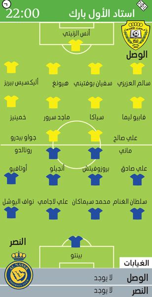 الامارات | قبل رؤية الهلال.. الوصل يواجه «نصر رونالدو» الليلة