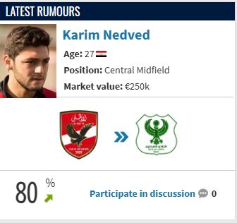 كريم نيدفيد يقترب من المصرى قبل نهاية الميركاتو الشتوى