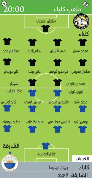 الامارات | الشارقة يواجه كلباء متسلحاً بـ «نجوم يناير»